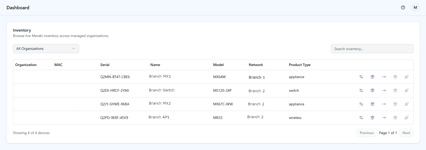 Inventory dashboard screenshot